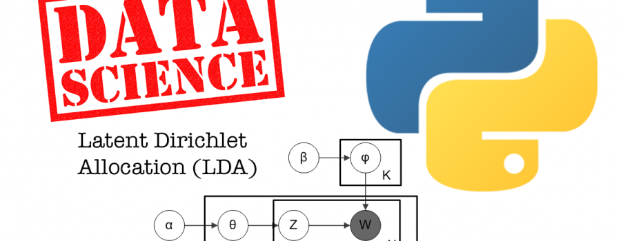 Latent Dirichlet Allocation (LDA): Topic Models